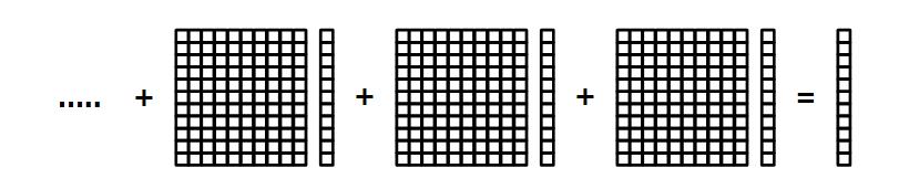 fieldEquationsets-matrix.JPG