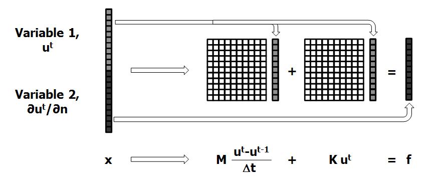 fieldEquationsetsEquations-mappingHeat.JPG